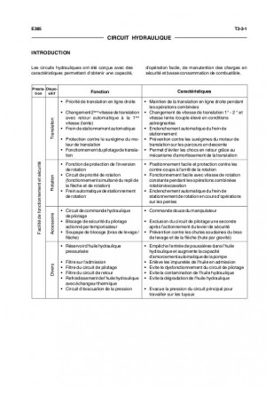 Kobelco E385 Service Manual