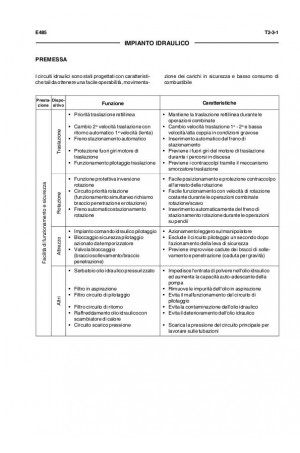 Kobelco E485 Service Manual