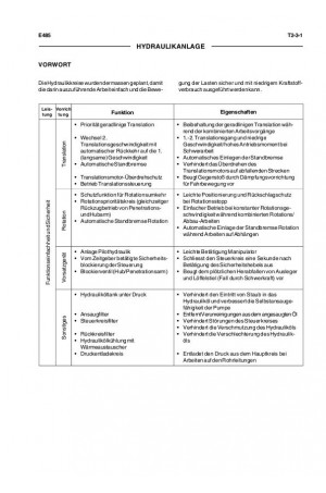 New Holland CE E485 Service Manual