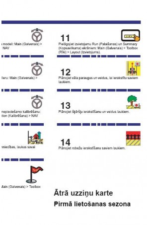New Holland PLM Operator`s Manual