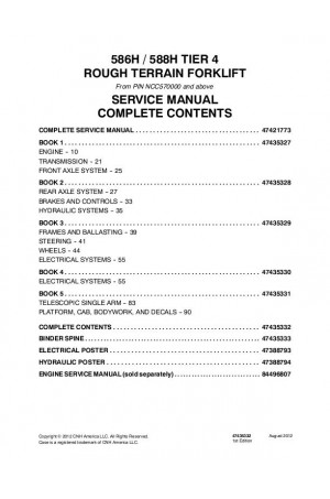 Case 586H, 588H Service Manual