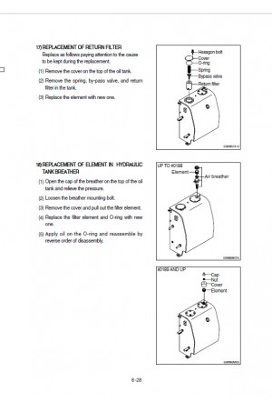 Hyundai 110/130/160DF-7 Operator's Manual