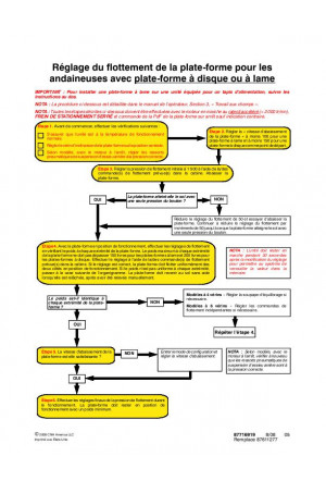 New Holland N/A Operator`s Manual