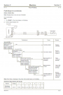 JCB JS130/160 XO, AMS Machines Use Supplement 9803/6450 Service Manual