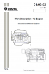 Scania Scania 12 Engine (1588557) Service Manual