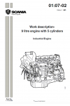 Scania Scania 9 Engine with 5 cylinders (1715049) Service Manual