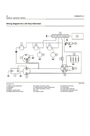 Perkins 400C Industrial Engine  HB, HD, HH, HL, HM, HN, HP, HR Service Manual