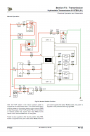 JCB 527-58 [Engine: JCB Tier 3 (SD, SF), JCB Tier 4 (SL, SJ)] Service Manual