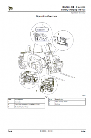 JCB 526-56, 531-70, 535-95, 536-60, 541-70, 533-105, 536-70, 550-80 [Engine: JCB Tier 3 (SD|SE|SF)] EN 15000 Service Manual