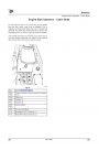 JCB 535-125 HiViz, 535-140 HiViz Service Manual