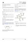 JCB 418S Service Manual