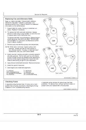 John Deere Deutz L OEM Diesel Engines Interim Tier 4/Stage III-B Platform Operator's and Maintenance Manual