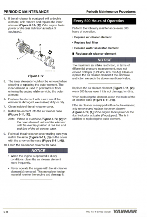 Yanmar TNV Series Industrial Engines Tier 4i Stage III-B Service Manual