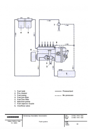 Liebherr D904-926 Diesel Engines Service Manual