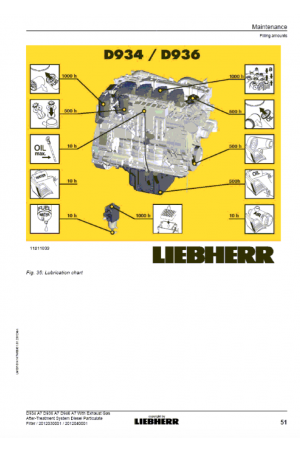 Liebherr Liebherr D934 Tier 4i Stage III-B Operator's and Maintenance Manual