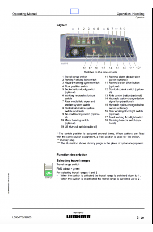 Liebherr Liebherr L506 Stereo Wheel Loader Tier 2 Stage II Operator's and Maintenance Manual