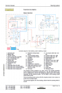 Liebherr L506-L510, L507S, L509S, L514 Stereo/Tier 3 Stage IIIA Service Manual