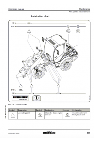 Liebherr Liebherr L508 Wheel Loader Tier 3 Stage III-A Operator's and Maintenance Manual