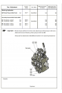 Liebherr L506-L510 Tier 1 Stage I Service Manual