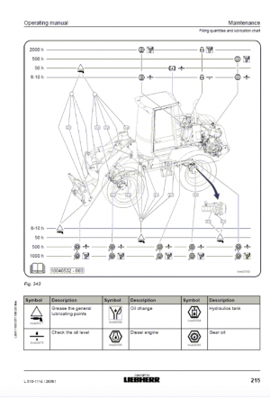 Liebherr Liebherr L510 Wheel Loader Tier 3 Stage III-A Operator's and Maintenance Manual