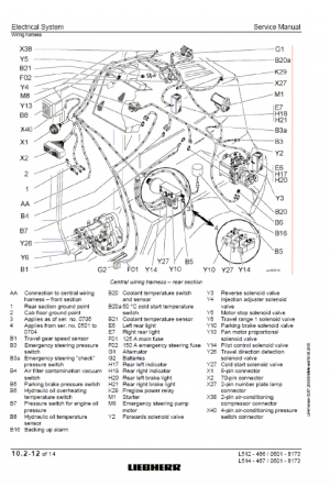 Liebherr L512-L513 Stereo Tier 1 Stage I Service Manual