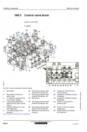 Liebherr Liebherr L514-1583 Wheel Loader Tier 4f Stage IV Operator's and Maintenance Manual