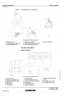 Liebherr L512-L513 Stereo Tier 1 Stage I Service Manual