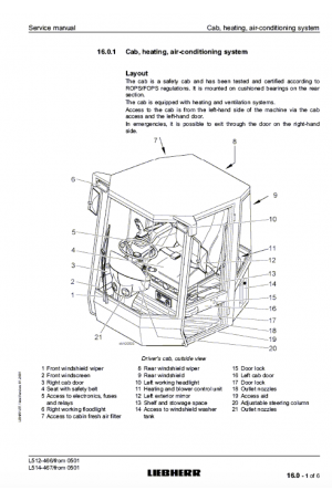 Liebherr L512-L513 Stereo Tier 1 Stage I Service Manual
