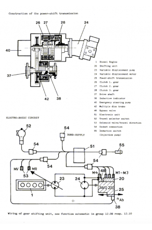 Liebherr L511-L541 Tier 1 Stage I Service Manual