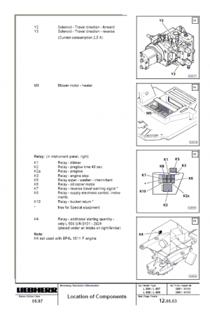 Liebherr L504-L522 Tier 1 Stage I Service Manual