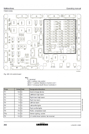 Liebherr Liebherr L524 Wheel Loader Tier 3 Stage III-A Operator's and Maintenance Manual