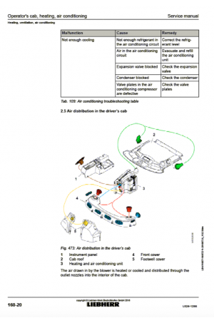 Liebherr L524-1266 Tier 4i Stage III-B Service Manual