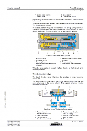 Liebherr L524-L542 2plus1 Tier 3 Stage IIIA Service Manual