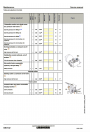 Liebherr L538-1268 Tier 4i Stage III-B Service Manual