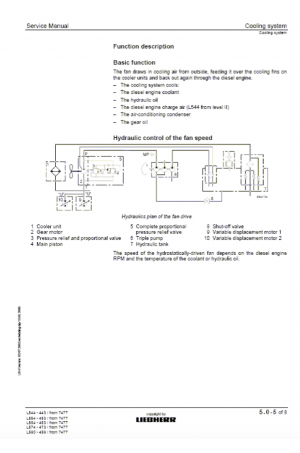 Liebherr L544-L580 2plus2 Tier 2 Stage II Service Manual