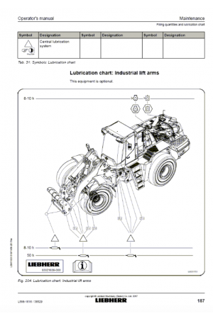 Liebherr Liebherr L566 Wheel Loader Tier 2 Stage II Operator's and Maintenance Manual
