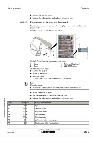 Liebherr L576-1169 Tier 4i Stage III-B Service Manual