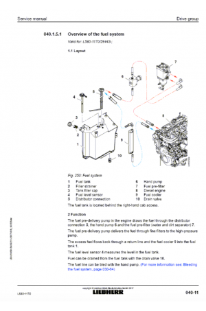Liebherr L580-1170 Tier 4i Stage III-B Service Manual