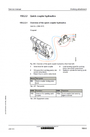Liebherr Liebherr L586-1815 Wheel Loader Tier 4f Stage IV Operator's and Maintenance Manual