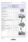 Liebherr R924 Hydraulic Excavator Tier 2 Stage II Service Manual