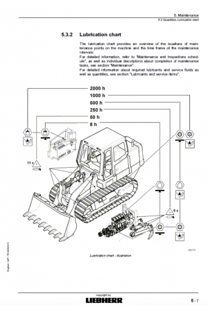 Liebherr Liebherr LR614 Series 4 Operator's and Maintenance Manual
