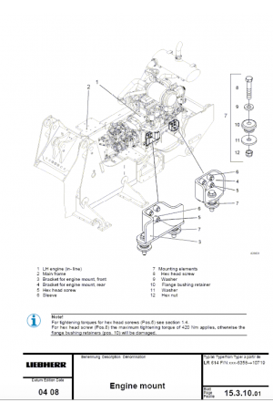 Liebherr R995 Hydraulic Excavator Service Manual
