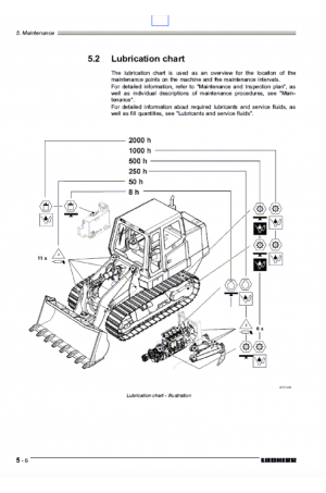 Liebherr R994 Hydraulic Excavator Service Manual