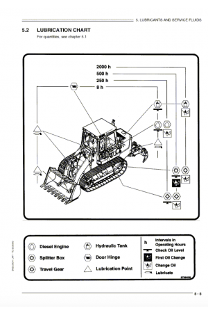 Liebherr Liebherr LR631 Series 1 Operation and Maintenance Manual