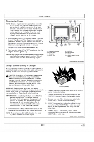 John Deere Deutz 4.5 L OEM Diesel Engines Tier 4f Stage IV Operator's and Maintenance Manual