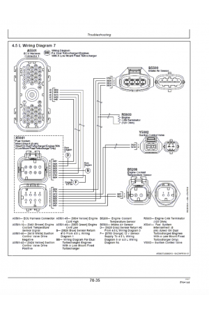 John Deere Deutz 4.5 L OEM Diesel Engines Tier 4f Stage IV Operator's and Maintenance Manual
