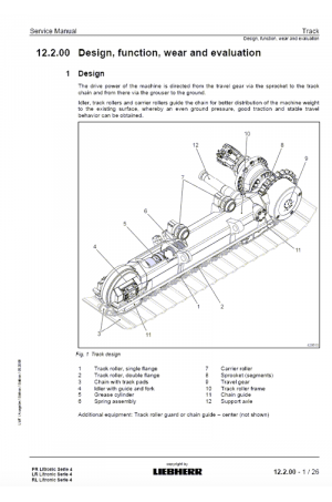 Liebherr TA230-TA240 Tier 4i Stage III-B Articulated Truck Service Manual
