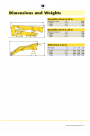 Liebherr Liebherr R944C Hydraulic Excavator Tier 3 Stage III-A Operator's and Maintenance Manual