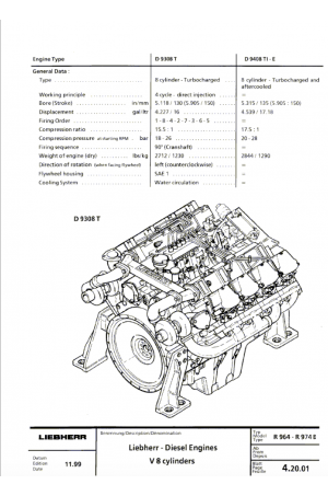 Liebherr A900B-A924B Hydraulic Excavator Tier 2 Stage II Service Manual