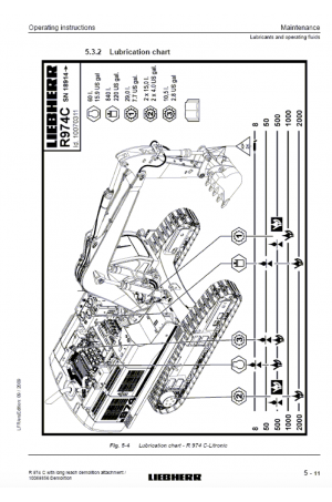 Liebherr Liebherr R974C Hydraulic Excavator Tier 3 Stage III-A Operating Instructions 